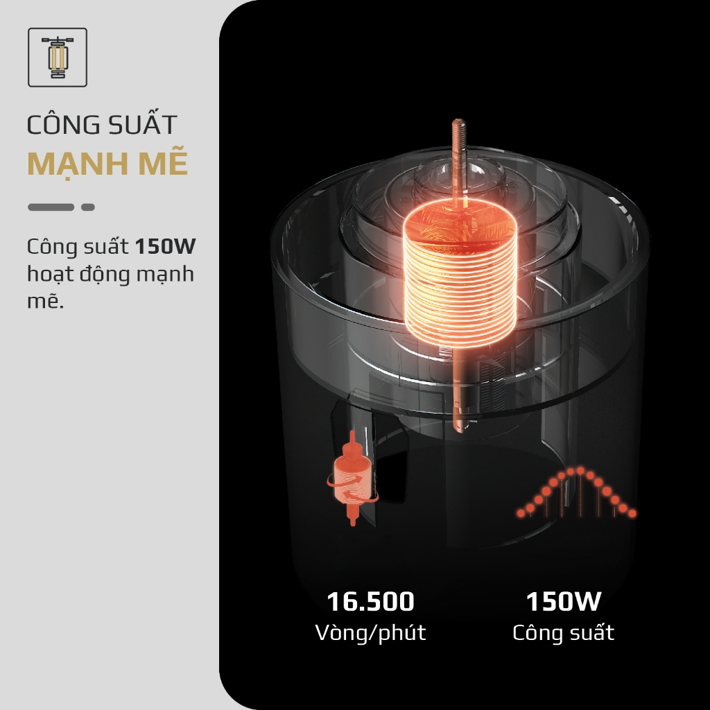 Máy Xay Sinh Tố Cầm Tay OLIVO PB01, Dung Tích 450ML, Xay Được Đá Viên, Thiết Kế Nhỏ Gọn, Hàng Chính Hãng