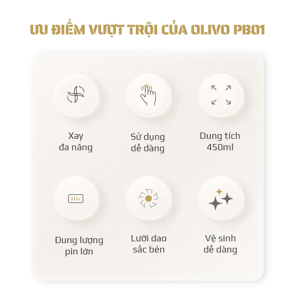 Máy Xay Sinh Tố Cầm Tay OLIVO PB01, Dung Tích 450ML, Xay Được Đá Viên, Thiết Kế Nhỏ Gọn, Hàng Chính Hãng